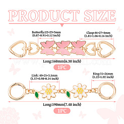 2 шт.&nbsp;FIND-TA0005-19