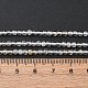 Natürliche weiße Topasperlenstränge&nbsp;LS-G-RM2025-B04-3mm-5