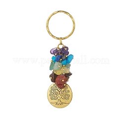 Porte-clés pendentif pierre gemme naturelle chakra&nbsp;KEYC-JKC00414-02
