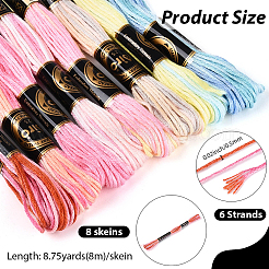 Полиэфирные нитки для вышивания&nbsp;OCOR-WH20074-13A-03A