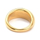 イオンプレーティング（ip）304ステンレスフィンガー指輪  ワイドバンドリング  ゴールドカラー  usサイズ7 1/4(17.5mm) X-RJEW-F115-04C-G-3