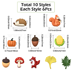 60 шт.&nbsp;RESI-SC0006-36