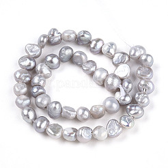 Нити из натурального культивированного пресноводного жемчуга&nbsp;PEAR-N014-03I