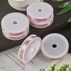 Медный провод&nbsp;CWIR-TAC0002-01F-PI