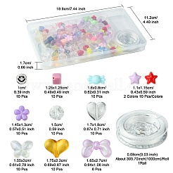 106 шт.&nbsp;OACR-FS0001-60