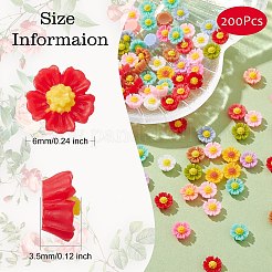 Непрозрачные кабошоны из смолы&nbsp;RESI-CJC0012-26C