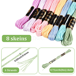 8 моток ниток полиэстеровых швейных 8 цветов&nbsp;OCOR-WH20074-09A
