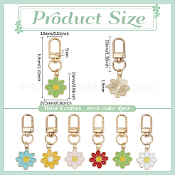 24 шт.&nbsp;KEYC-PH01580