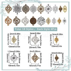 72 шт.&nbsp;FIND-SC0003-34