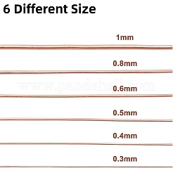 Круглый медный провод&nbsp;CWIR-BC0006-01