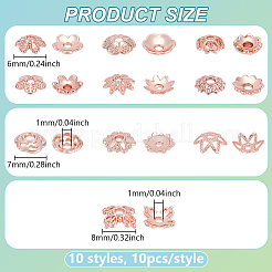 100 шт.&nbsp;KK-PH0012-35RG