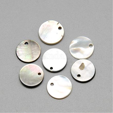 Оболочки&nbsp;SSHEL-R042-44-1