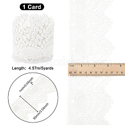4.8~5 ярд кружевной отделки из полиэстера&nbsp;OCOR-FG0001-81B