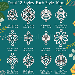 120 шт.&nbsp;FIND-PH0020-07