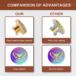 Латунная восковая печать штамп с ручкой&nbsp;AJEW-WH0184-1034