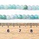 Природных амазонит бисер нитей&nbsp;LS-G-RM2025-B03-4mm-5
