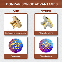 Латунная восковая печать штамп с ручкой&nbsp;AJEW-WH0184-1090