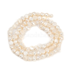 Нити из натурального культивированного пресноводного жемчуга&nbsp;PEAR-P064-19B-04E