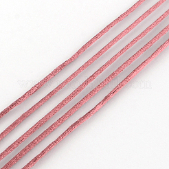 Полиэфирные шнуры&nbsp;NWIR-R019-092