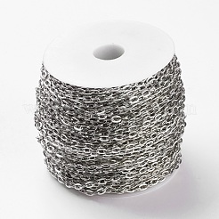 Железо кабельные сети&nbsp;CH-1.0PYSZ-N