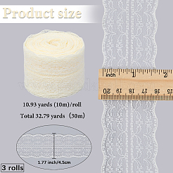 3 рулон гипюровой неэластичной кружевной отделки&nbsp;OCOR-GF0004-52C