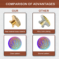 Латунная восковая печать штамп с ручкой&nbsp;AJEW-WH0184-1116