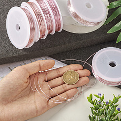 Медный провод&nbsp;CWIR-TAC0002-01F-PI