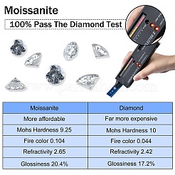 Блестящие круглые ограненные муассанитовые россыпи камней кабошоны&nbsp;RGLA-F081-01H