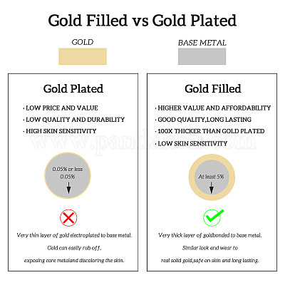 Подвески из латуни&nbsp;FIND-TAC0014-47G-1